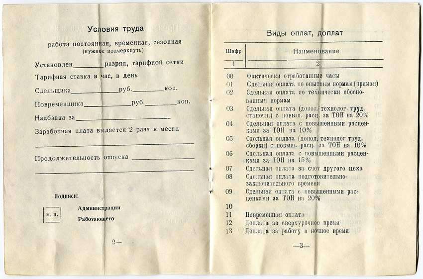 A historical worker's payroll book